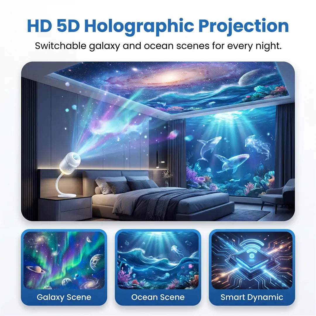 🌌 Comauo® 5D Mini Star Projector — Dynamic Galaxy Lighting for Bedrooms, Cars & Cosy Nights 🔥