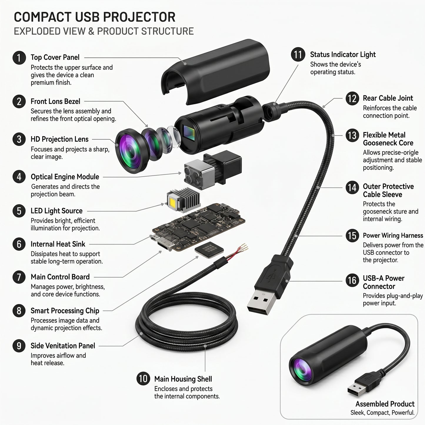 🌌 𝐓𝐨𝐩𝐚𝐜𝐦𝐞® Dynamic ambient projector light🔥